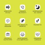 funzioni Smartwatch SBT-2 Blu Argento Breil Tribe EW0673