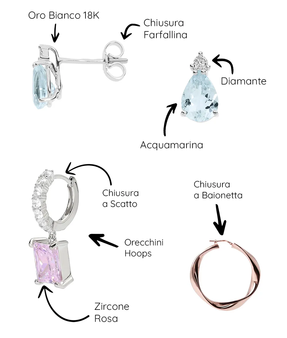 orecchini gioiello in dettaglio